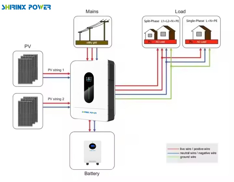 US split 12KW diagram.jpg